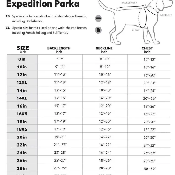 Orvis Dog Jackets|Hurtta® Expedition Dog Parka Orange