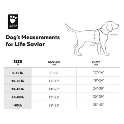 Orvis Life Vests|Hurtta® Life Savior Eco Dog Life Jacket Peacock