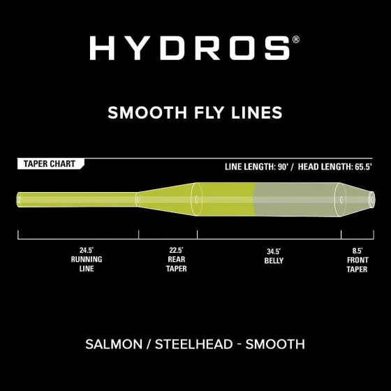 Orvis Fly Line|Hydros® Salmon/Steelhead