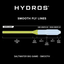 Orvis Fly Line|Hydros® Saltwater Big Game Horizon