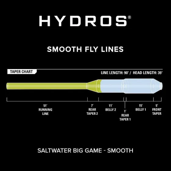Orvis Fly Line|Hydros® Saltwater Big Game Horizon