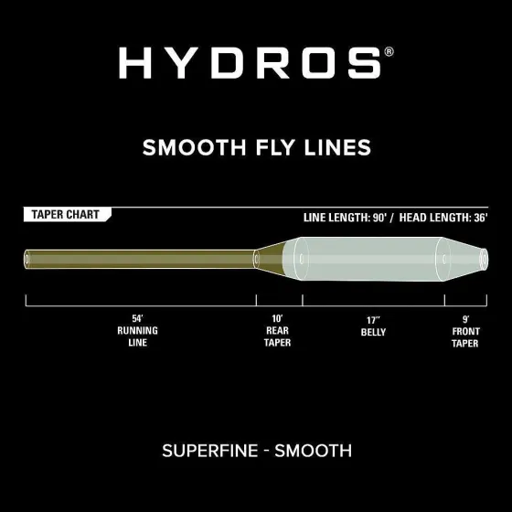 Orvis Fly Line|Hydros® Superfine