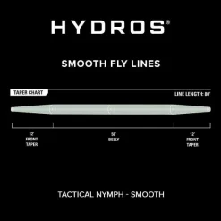 Orvis Fly Line|Hydros® Tactical Nymph