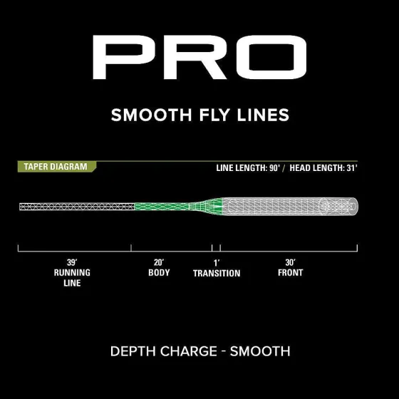 Orvis Fly Line|Pro Depth Charge 3D Fly Line—Smooth
