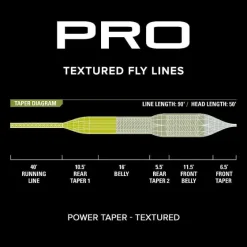 Orvis Fly Line|Pro Power Taper Line—Textured