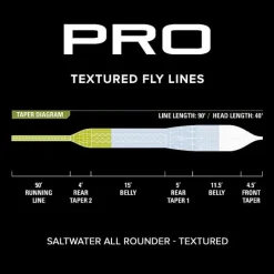 Orvis Fly Line|Pro Saltwater All Rounder Fly Line—Textured Horizon