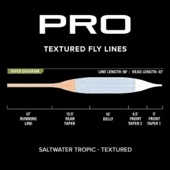 Orvis Fly Line|Pro Saltwater Tropic Fly Line—Textured